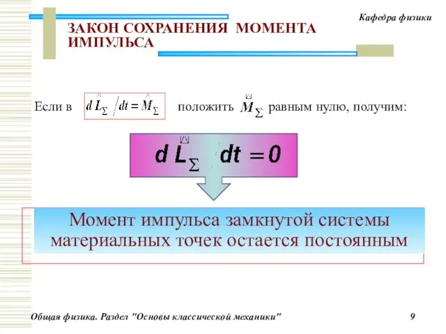 Момент импульса замкнутой системы материальных точек остается постоянным ЗАКОН СОХРАНЕНИЯ МОМЕНТА ИМПУЛЬСА