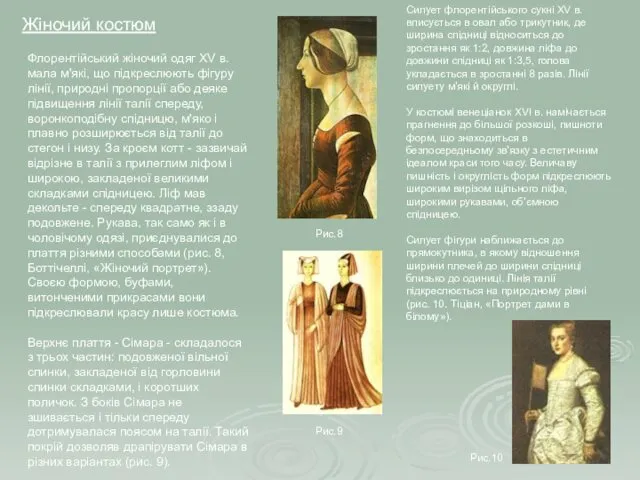 Жіночий костюм Флорентійський жіночий одяг XV в. мала м'які, що підкреслюють