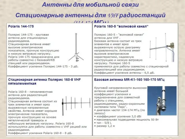 Антенны для мобильной связи Стационарные антенны для VHF радиостанций (134-174 МГц)