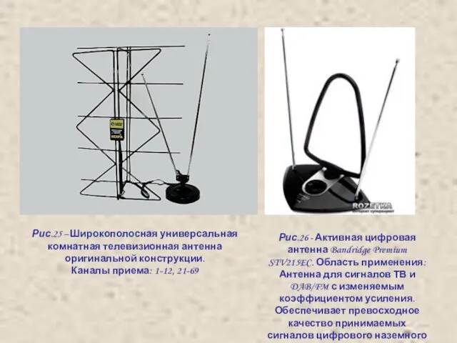 Рис.25 – Широкополосная универсальная комнатная телевизионная антенна оригинальной конструкции. Каналы приема: