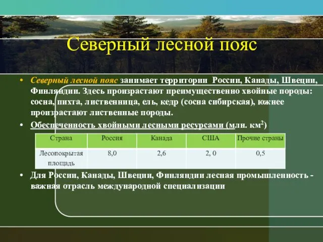 Северный лесной пояс Северный лесной пояс занимает территории России, Канады, Швеции,