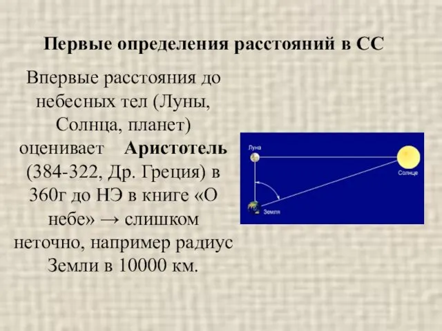 Первые определения расстояний в СС Впервые расстояния до небесных тел (Луны,