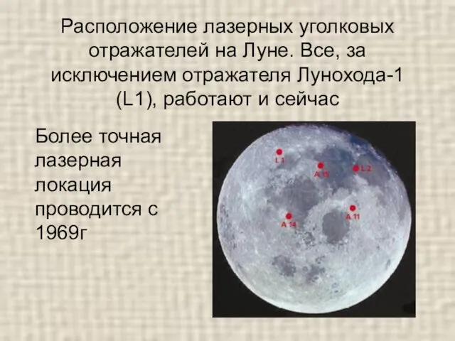 Расположение лазерных уголковых отражателей на Луне. Все, за исключением отражателя Лунохода-1