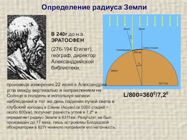 Определение радиуса Земли В 240г до н.э. ЭРАТОСФЕН (276-194 Египет), географ,