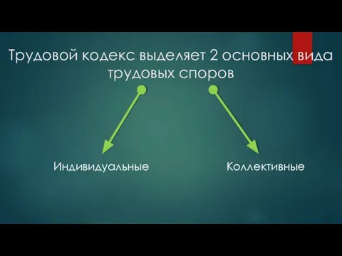 Трудовой кодекс выделяет 2 основных вида трудовых споров Индивидуальные Коллективные