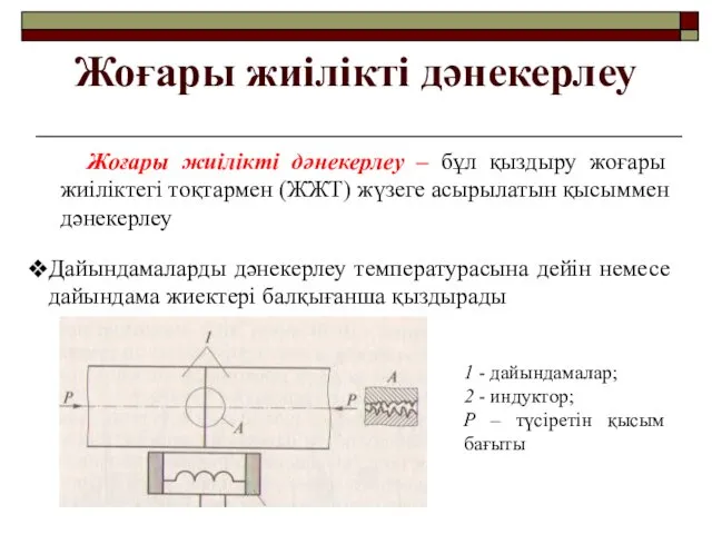 Жоғары жиілікті дәнекерлеу Жоғары жиілікті дәнекерлеу – бұл қыздыру жоғары жиіліктегі