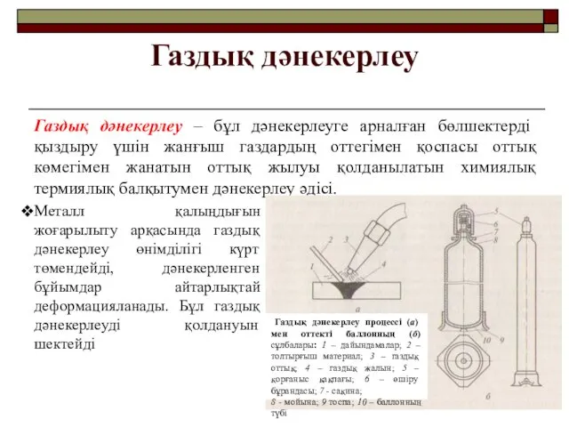 Газдық дәнекерлеу Газдық дәнекерлеу – бұл дәнекерлеуге арналған бөлшектерді қыздыру үшін