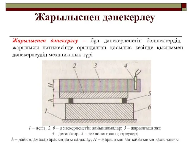 Жарылыспен дәнекерлеу Жарылыспен дәнекерлеу – бұл дәнекерленетін бөлшектердің жарылысы нәтижесінде орындалған