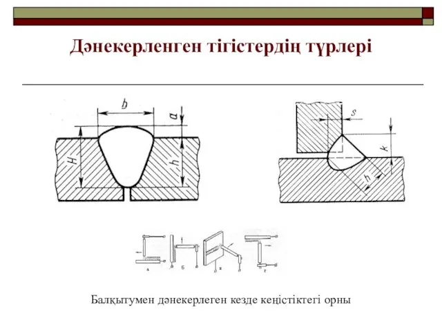 Дәнекерленген тігістердің түрлері Балқытумен дәнекерлеген кезде кеңістіктегі орны