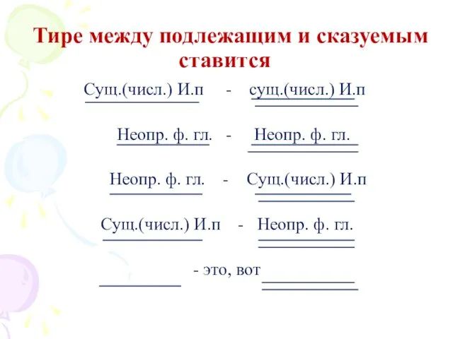 Тире между подлежащим и сказуемым ставится Сущ.(числ.) И.п - сущ.(числ.) И.п