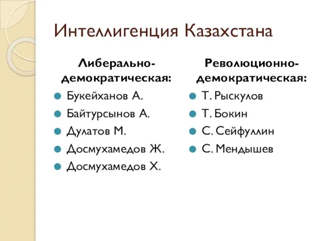 Интеллигенция Казахстана Либерально-демократическая: Букейханов А. Байтурсынов А. Дулатов М. Досмухамедов Ж.