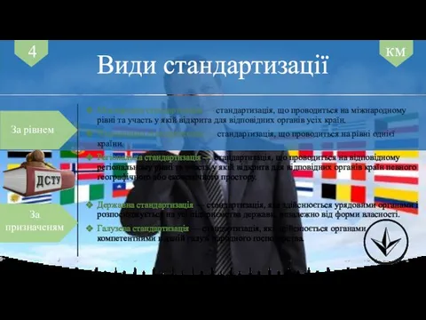 Міжнародна стандартизація — стандартизація, що проводиться на міжнародному рівні та участь