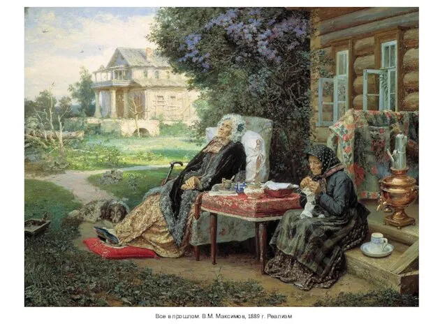 Все в прошлом. В.М. Максимов, 1889 г. Реализм