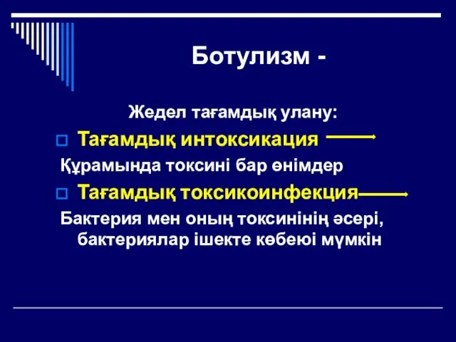 Ботулизм - Жедел тағамдық улану: Тағамдық интоксикация Құрамында токсині бар өнімдер