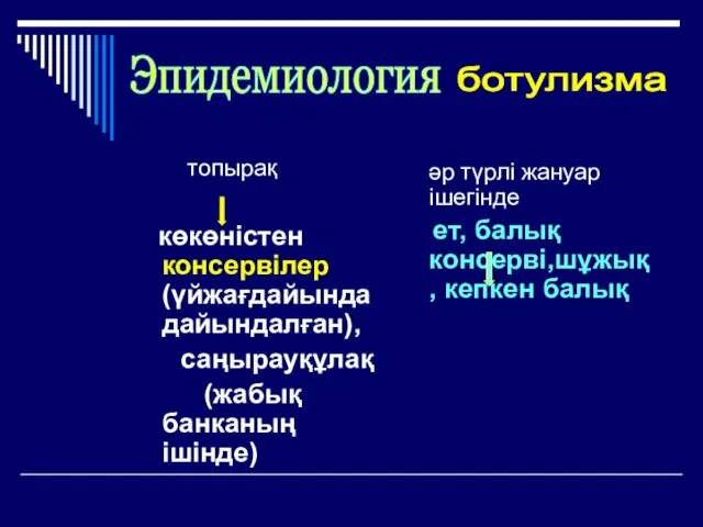 топырақ көкөністен консервілер (үйжағдайында дайындалған), саңырауқұлақ (жабық банканың ішінде) әр түрлі