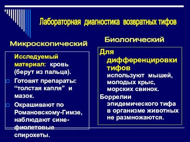 Исследуемый материал: кровь (берут из пальца). Готовят препараты: “толстая капля” и