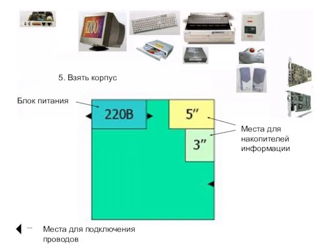 5. Взять корпус