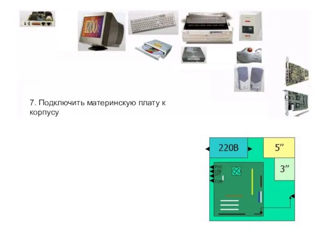 7. Подключить материнскую плату к корпусу