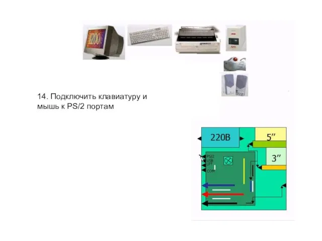 14. Подключить клавиатуру и мышь к PS/2 портам