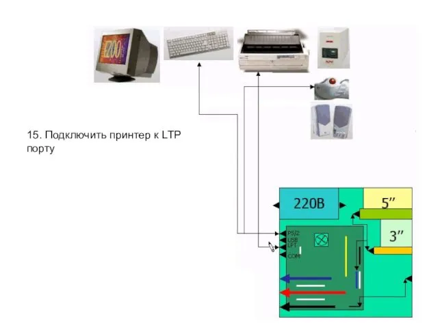 15. Подключить принтер к LTP порту