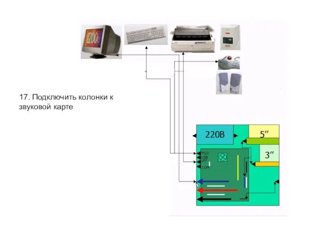 17. Подключить колонки к звуковой карте