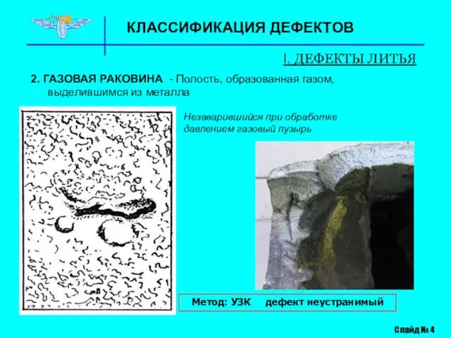 КЛАССИФИКАЦИЯ ДЕФЕКТОВ I. ДЕФЕКТЫ ЛИТЬЯ 2. ГАЗОВАЯ РАКОВИНА - Полость, образованная