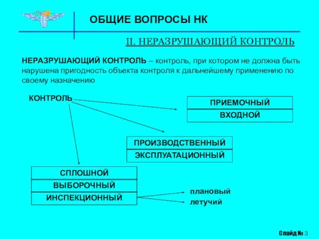 ОБЩИЕ ВОПРОСЫ НК II. НЕРАЗРУШАЮЩИЙ КОНТРОЛЬ Слайд № 3 НЕРАЗРУШАЮЩИЙ КОНТРОЛЬ