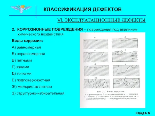 КЛАССИФИКАЦИЯ ДЕФЕКТОВ VI. ЭКСПЛУАТАЦИОННЫЕ ДЕФЕКТЫ Слайд № 17 2. КОРРОЗИОННЫЕ ПОВРЕЖДЕНИЯ