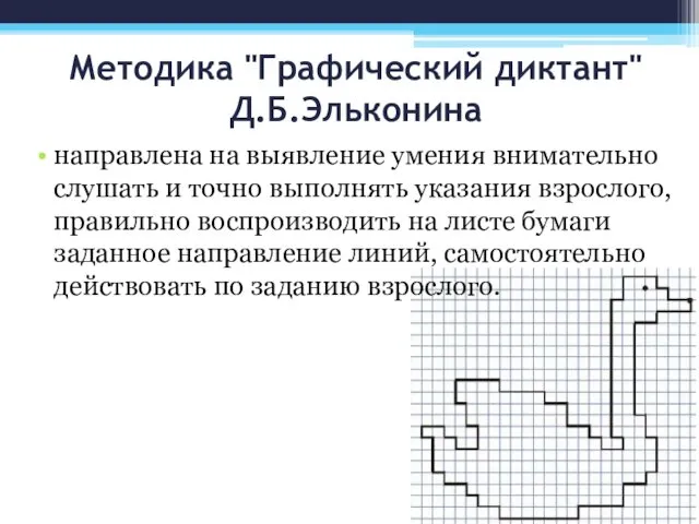 Методика "Графический диктант" Д.Б.Эльконина направлена на выявление умения внимательно слушать и