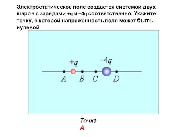 Электростатическое поле создается системой двух шаров с зарядами +q и –4q