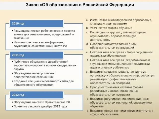Закон «Об образовании в Российской Федерации Изменяется система уровней образования, классификация