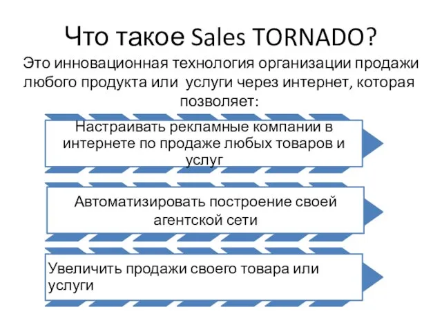 Что такое Sales TORNADO? Это инновационная технология организации продажи любого продукта
