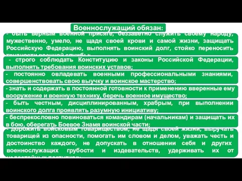 Военнослужащий обязан: - быть верным военной присяге, беззаветно служить своему народу,