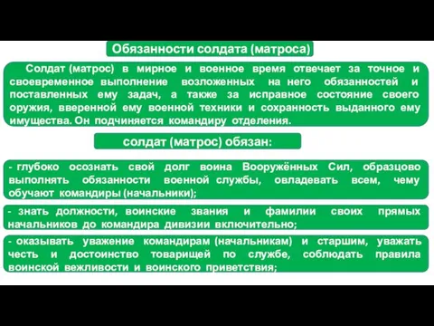 Обязанности солдата (матроса) Солдат (матрос) в мирное и военное время отвечает