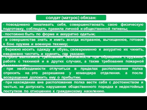 солдат (матрос) обязан: - повседневно закаливать себя, совершенствовать свою физическую подготовку,