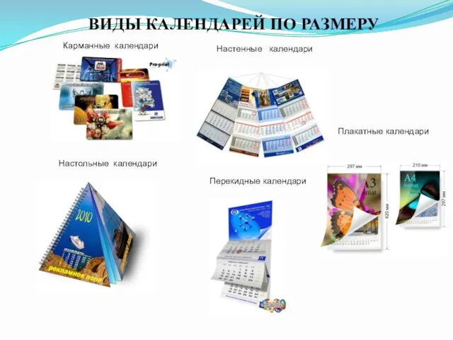 ВИДЫ КАЛЕНДАРЕЙ ПО РАЗМЕРУ Карманные календари Настольные календари Настенные календари Перекидные календари Плакатные календари