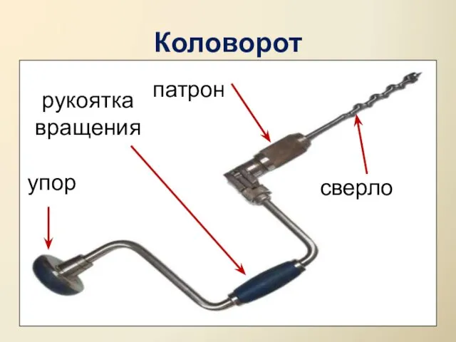 упор рукоятка вращения патрон сверло Коловорот