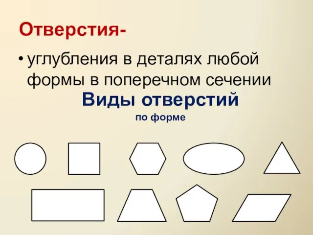 Отверстия- углубления в деталях любой формы в поперечном сечении Виды отверстий по форме