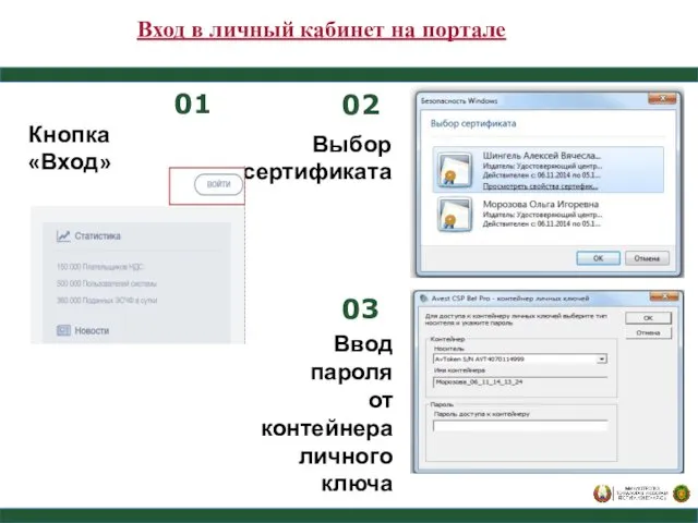 Выбор сертификата Вход в личный кабинет на портале Кнопка «Вход» Ввод