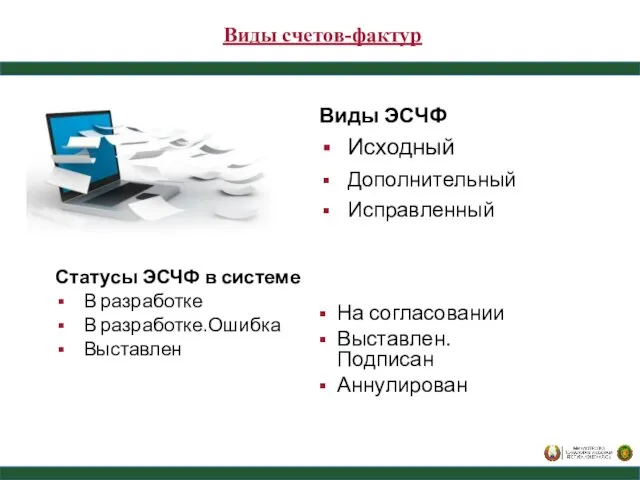 Виды счетов-фактур Виды ЭСЧФ Исходный Дополнительный Исправленный Статусы ЭСЧФ в системе