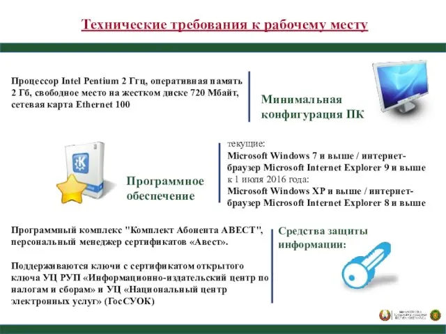 Технические требования к рабочему месту Процессор Intel Pentium 2 Ггц, оперативная