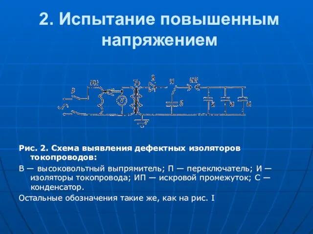 2. Испытание повышенным напряжением Рис. 2. Схема выявления дефектных изоляторов токопроводов: