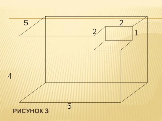 РИСУНОК 3 1 2 2 5 4 5