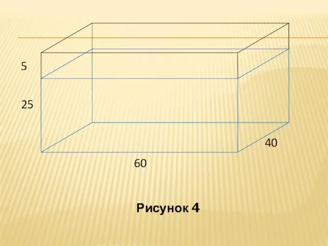 25 40 60 5 Рисунок 4