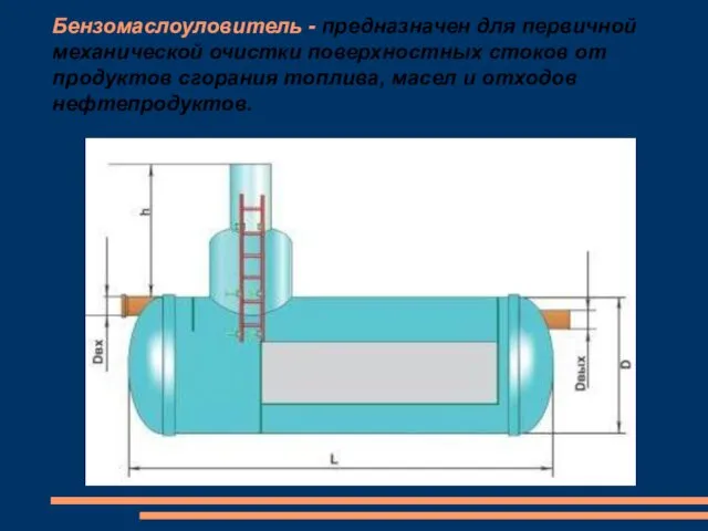 Бензомаслоуловитель - предназначен для первичной механической очистки поверхностных стоков от продуктов