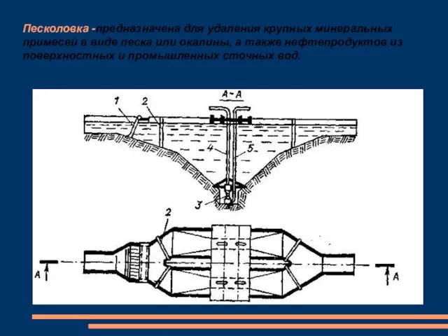 Песколовка -предназначена для удаления крупных минеральных примесей в виде песка или