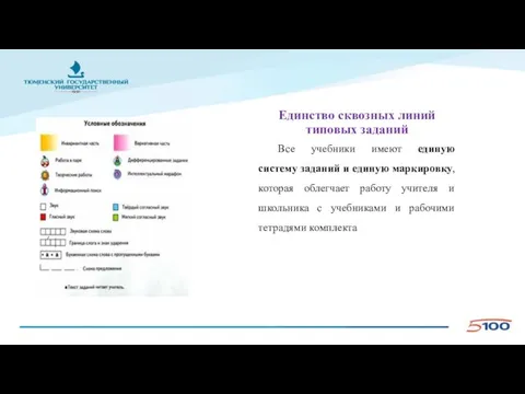 Единство сквозных линий типовых заданий Все учебники имеют единую систему заданий