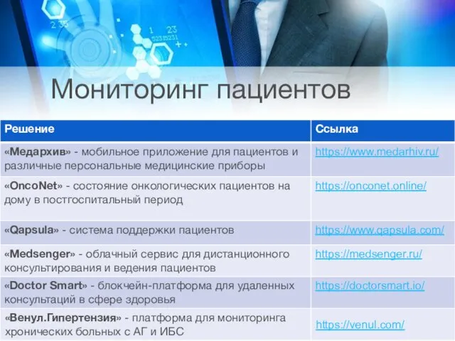 Мониторинг пациентов