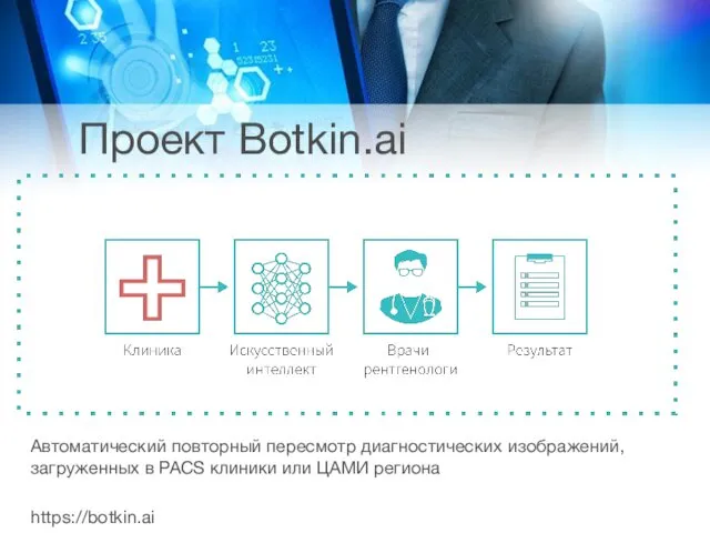 Проект Botkin.ai Автоматический повторный пересмотр диагностических изображений, загруженных в PACS клиники или ЦАМИ региона https://botkin.ai