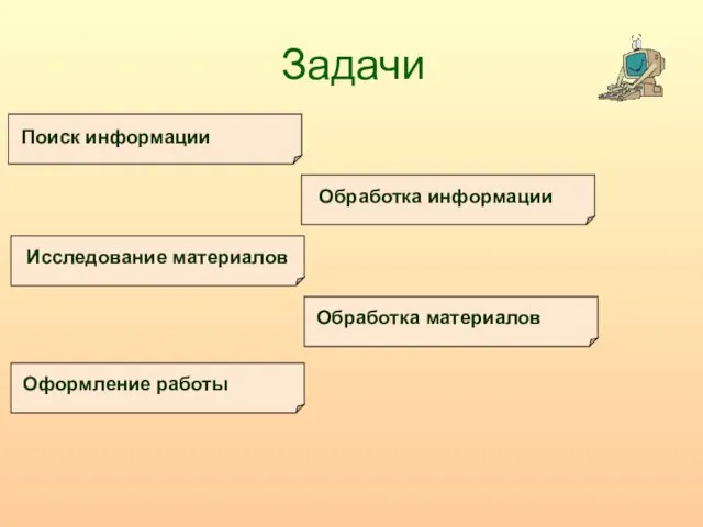 Оформление работы Обработка материалов Исследование материалов Обработка информации Поиск информации Задачи